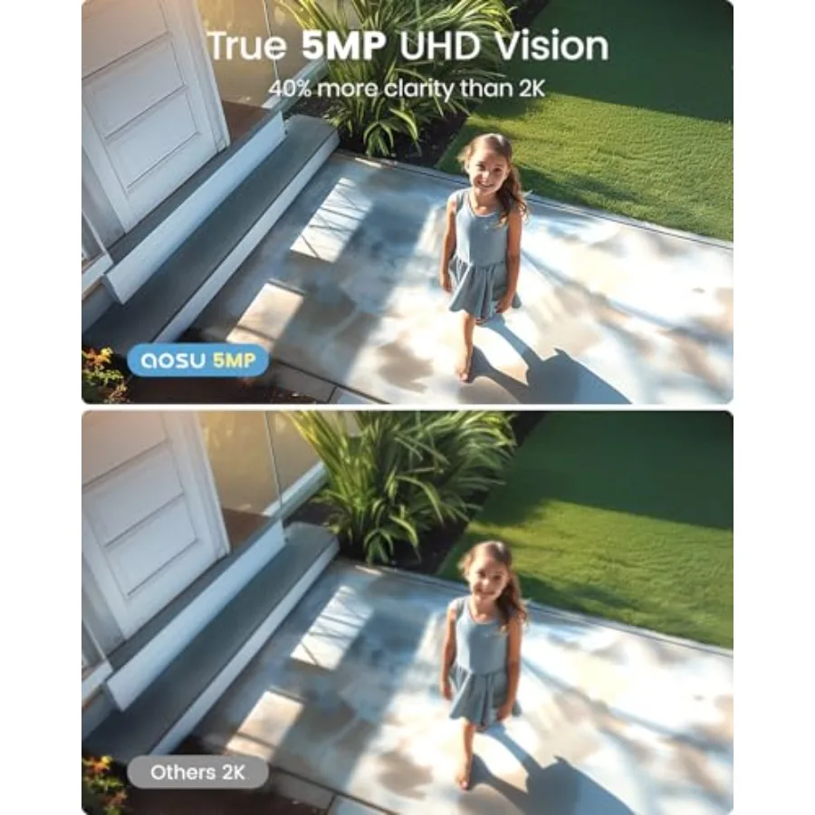 Black wireless security camera for home surveillance