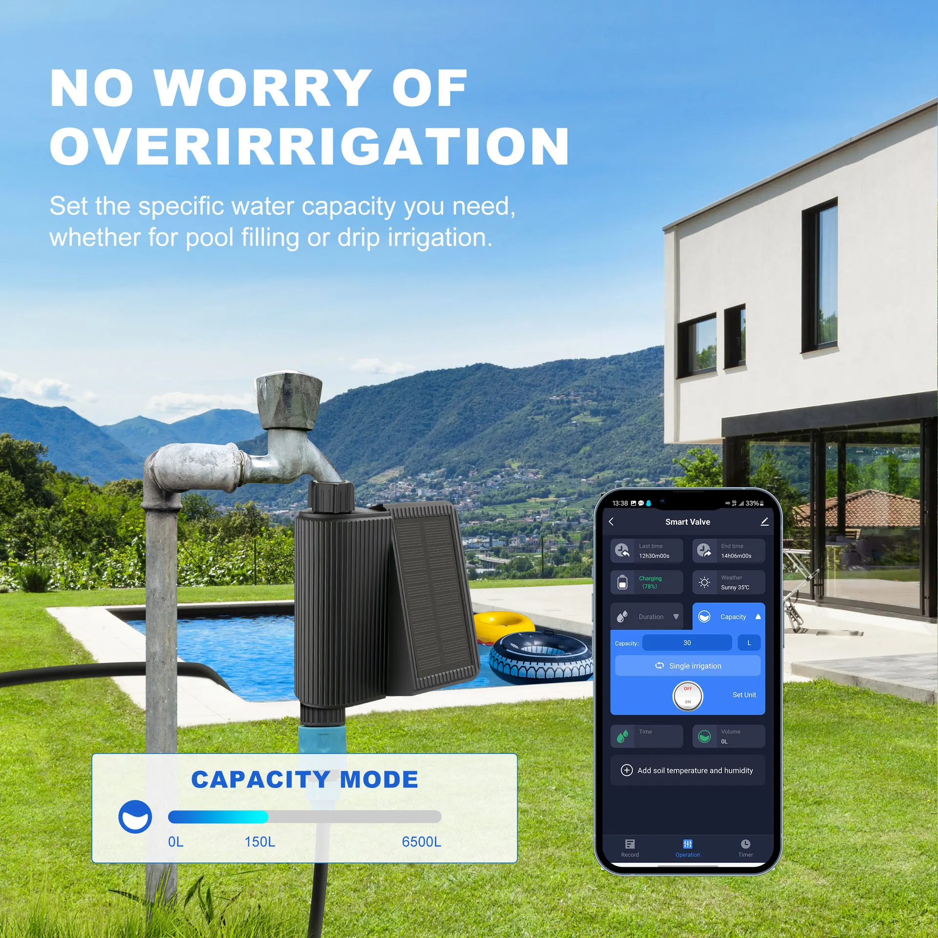 WiFi Smart Watering System for Garden Irrigation with App Control, Scheduled Watering, and Adjustable Water Flow