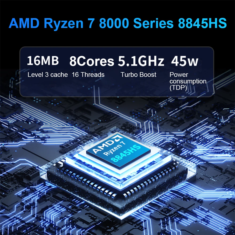 Bestoss AMD R7 7735HS/7840HS/8845HS ミニPC DDR5 5600GHz RAM PCIe SSD WiFi6 BT5.2 4K 120Hz デュアル2.5G LAN デスクトップゲーミングコンピューター