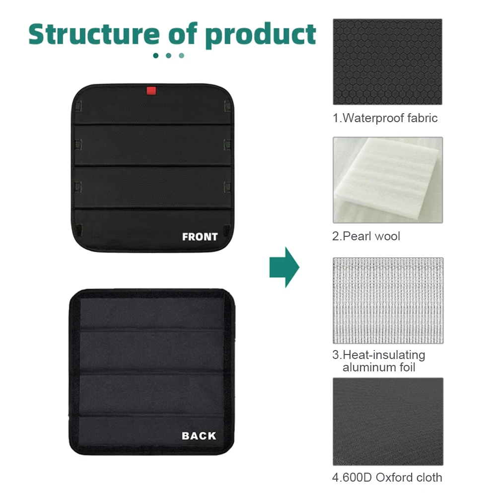 مقطورات السفر الشمس الظل RV كوة عازل غطاء مقاوم للماء سيارة الشمس درع الشمس حماية قناع للسفر مقطورة قافلة
