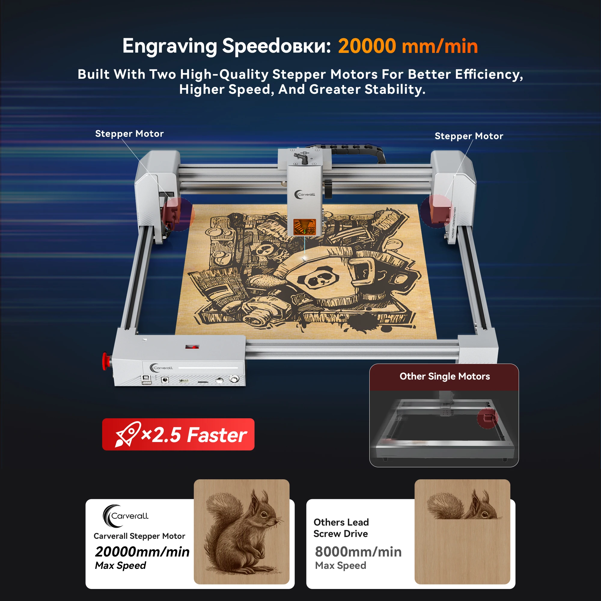 Thumbnail 4 - #45 Latest Desktop Laser Engraving Machines Offers