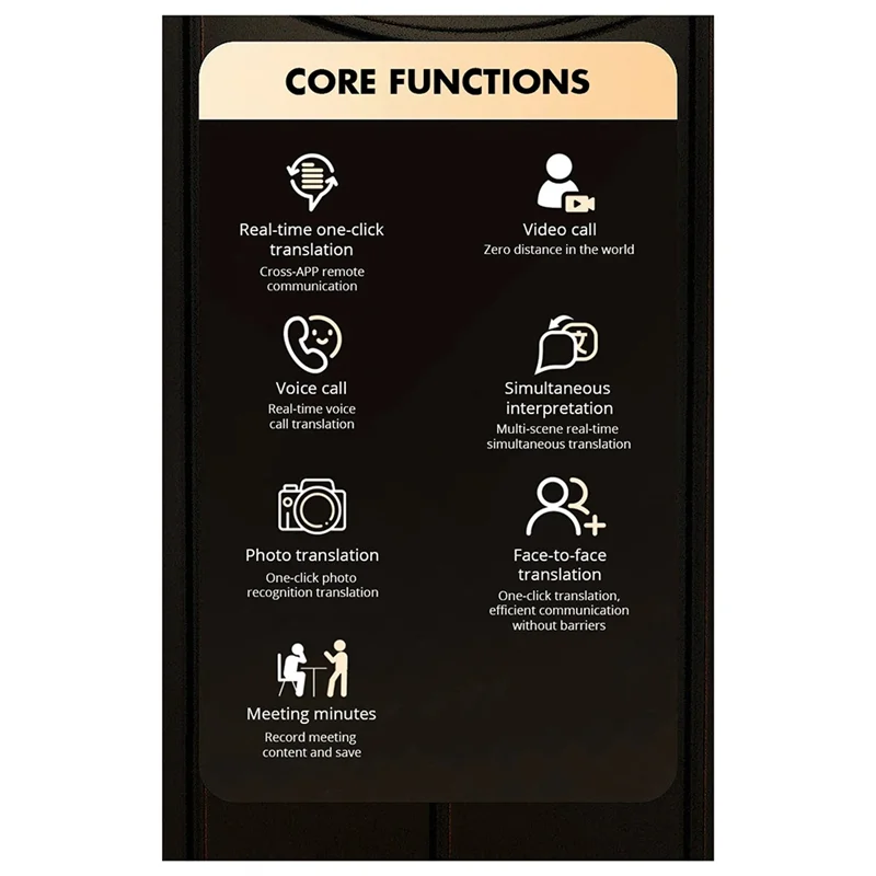 

ABAC-Simultaneous Interpretation AI Translator Magnetic 138 Languages Smart Voice Call Text Photo Video Translating Device