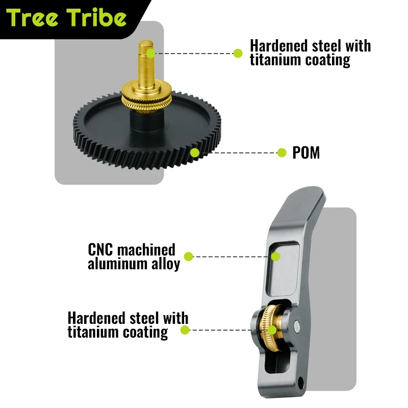 شجرة القبيلة والعتاد آلة والعتاد ترقية نانو المغلفة مسعور الصلب حلزوني والعتاد باستخدام الحاسب الآلي إدراج للطابعة BambuLab P1 X1 A1 ثلاثية الأبعاد