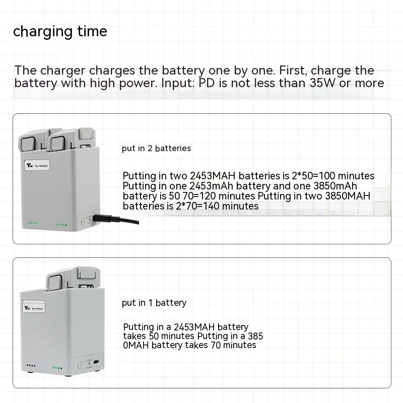 For DJI Mini 4 Pro/Mini 3 Pro Two-way Charging Hub Housekeeper USB Charging QC3.0 Charging Manager Accessory