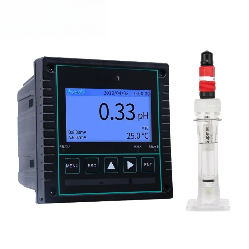 Industrial Online C…