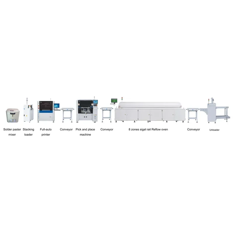 Electronic Products Mechanical SMT Printed Circuit Board Stacker Loader