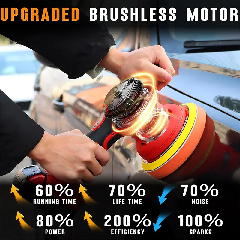 Cordless Car Polisher for Car Detailing Compatible for Milwaukee M18 Battery, Power Polishers and Buffers Up To 5500Rpm, Orbital Buffer Cordless for Car with 8 Variable Speed -NO Battery view 3
