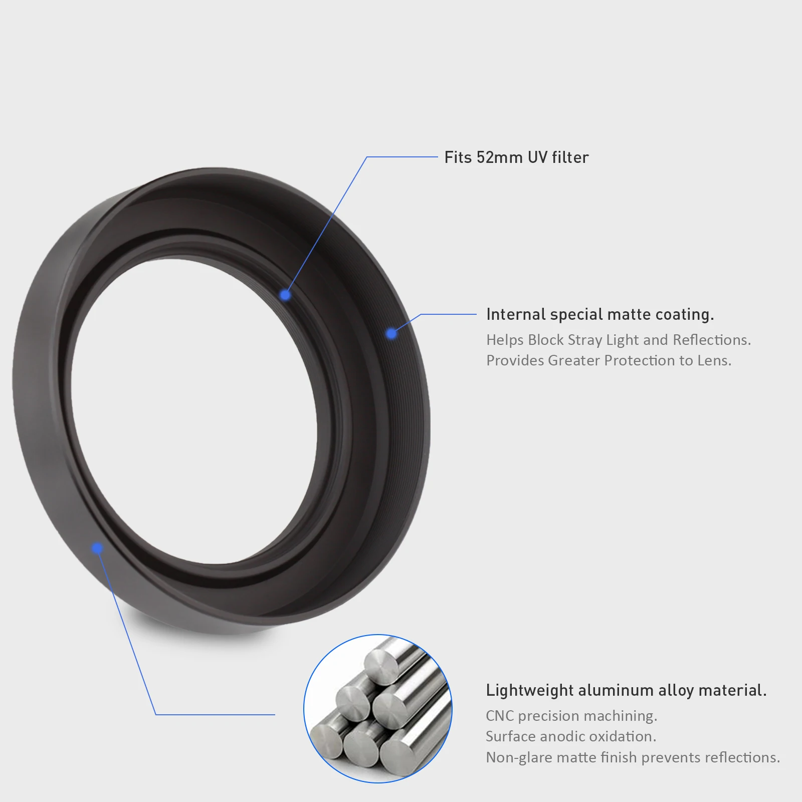 Paraluce in metallo Haoge per obiettivo Nikon NIKKOR Z 40mm f/2, Z 28mm f/2.8, Z 28mm f/2.8 (SE), cappuccio a vite, compatibile con obiettivo da 52mm