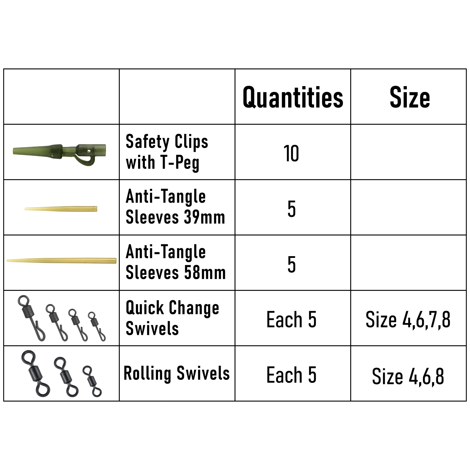 55pcs Carp Fishing Safety Lead Clip Kit Quick Change Swivel Snap Rubber Anti-Tangle Sleeves for Carp Fishing Rig