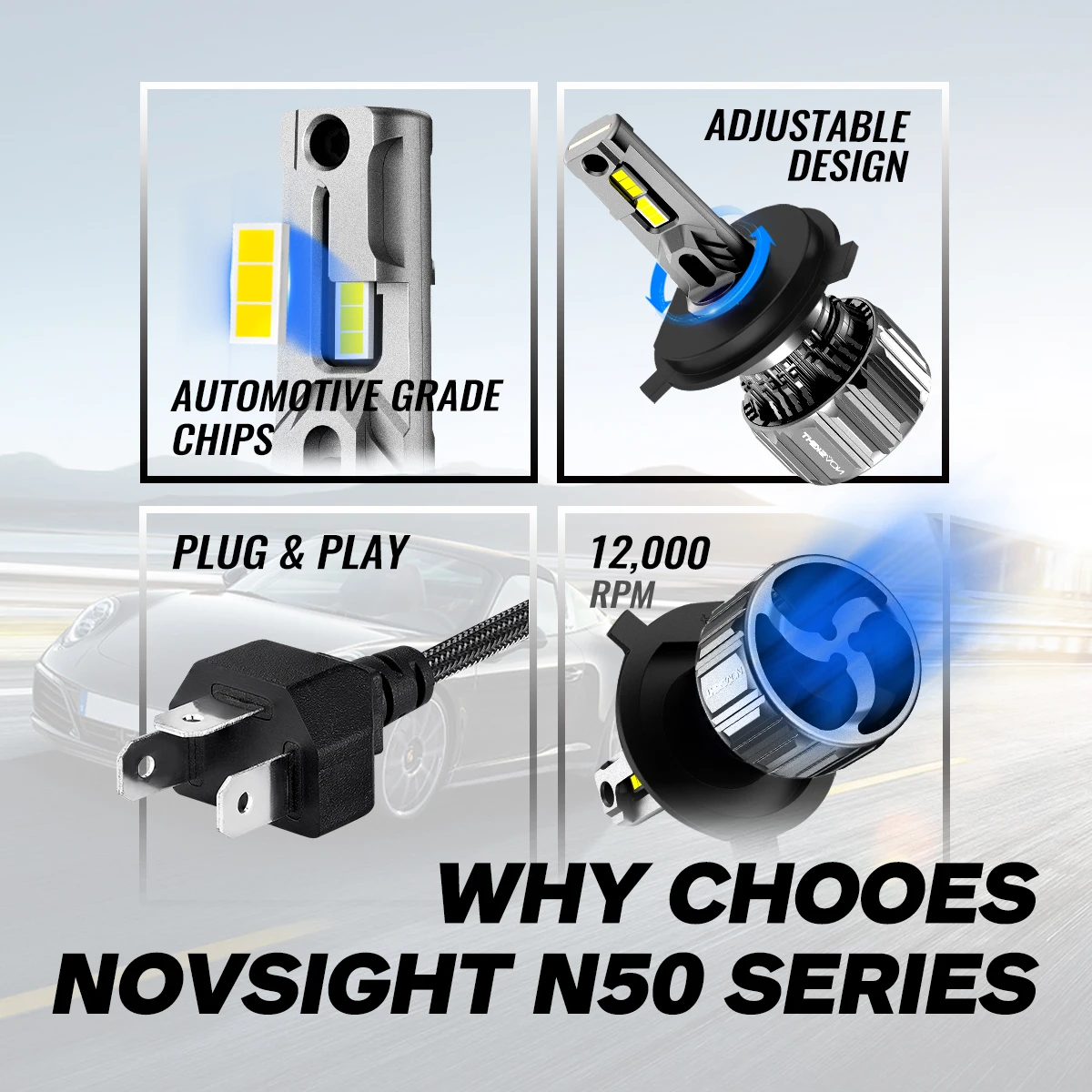 NOVSIGHT Car Headlight H4 H7 Bulbs H11 H8 H9 H1 H3 9005 9006 H13 Car Lamp 70W 15000LM 6500K Mini Size Plug and Play Headlamp