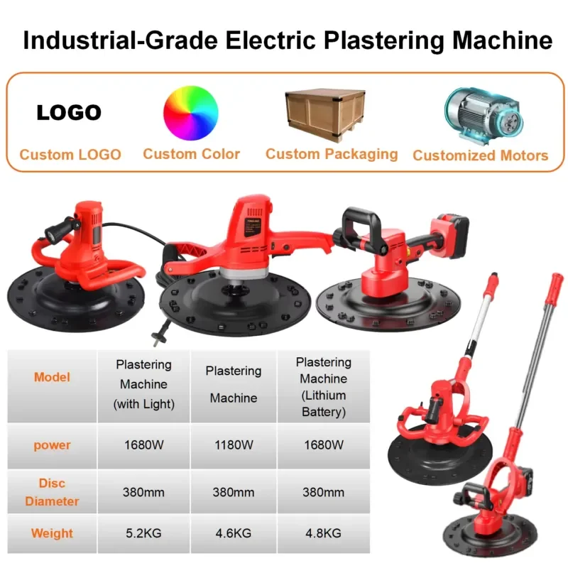 Electric Cement Mortar Plastering Machine for Road and Wall Concrete Polishing Durable Power Tool