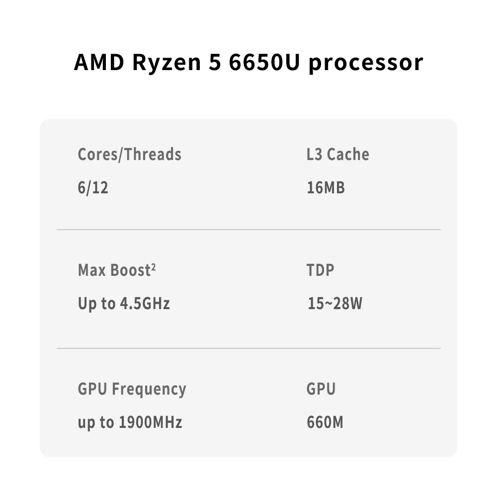 4.5 جيجا هرتز 6-Core 12-Thread 3 ميجابايت لعبة كاش 6NM TDP 28 واط FP7 وحدة المعالجة المركزية للألعاب 100-000000539 AMD R5 6650U وحدة المعالجة المركزية للكمبيوتر المحمول Ryzen 5 6650U المعالج