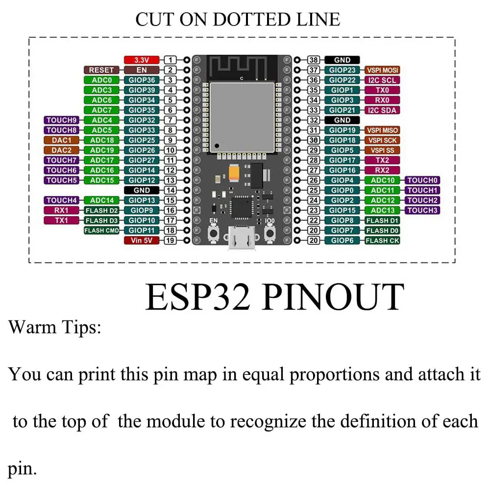 Wi-FiおよびBluetoothアンテナモジュールch9102x ESP-32S,arduino ESP-32 ghz,デュアルコア,esp32s,esp32,2.4用