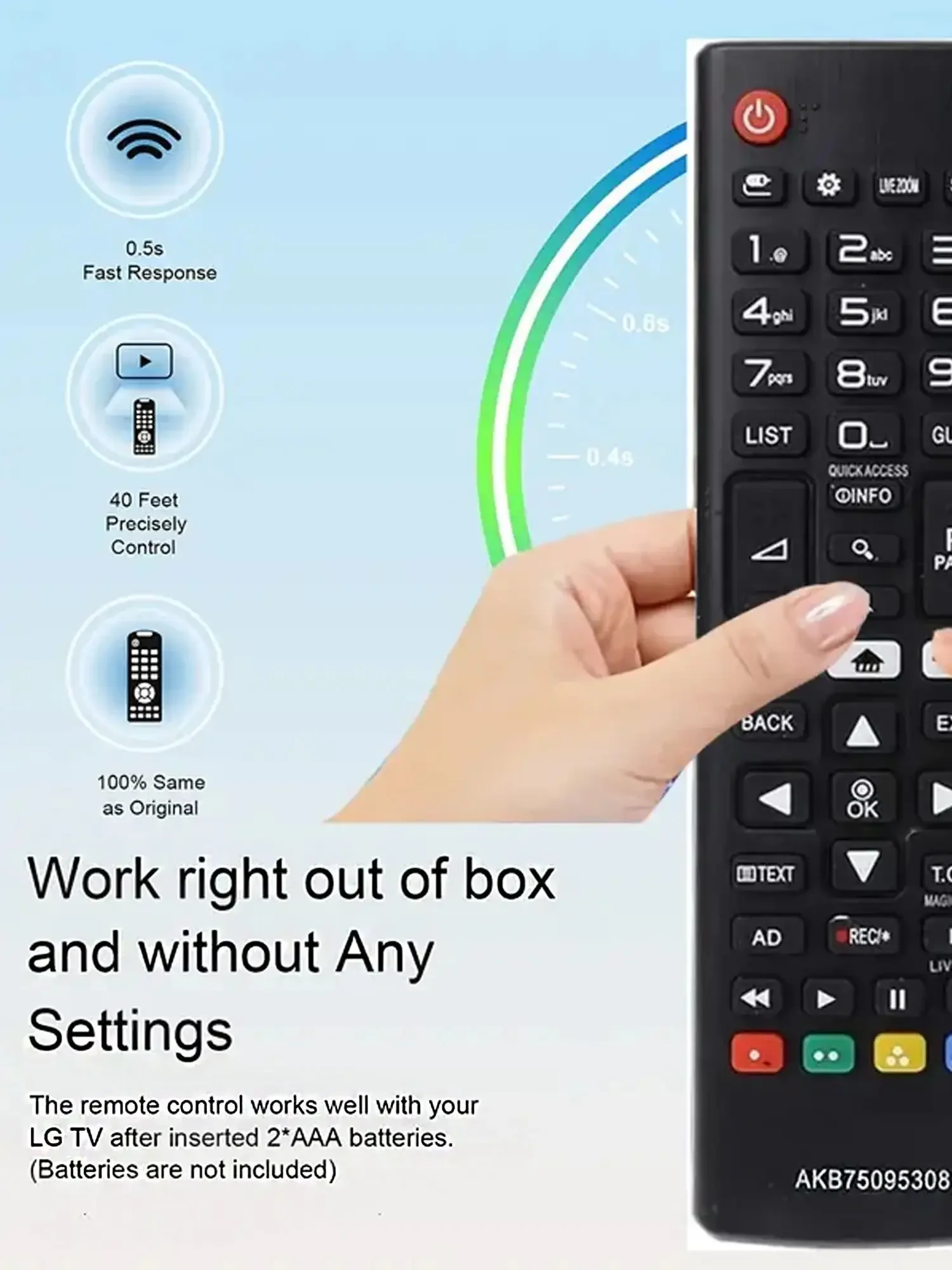 HIGH QUALITY ABS REMOTE CONTROL AKB75095308 AKB75095307 AKB75675311 FOR LG SMART TV 433MHZ