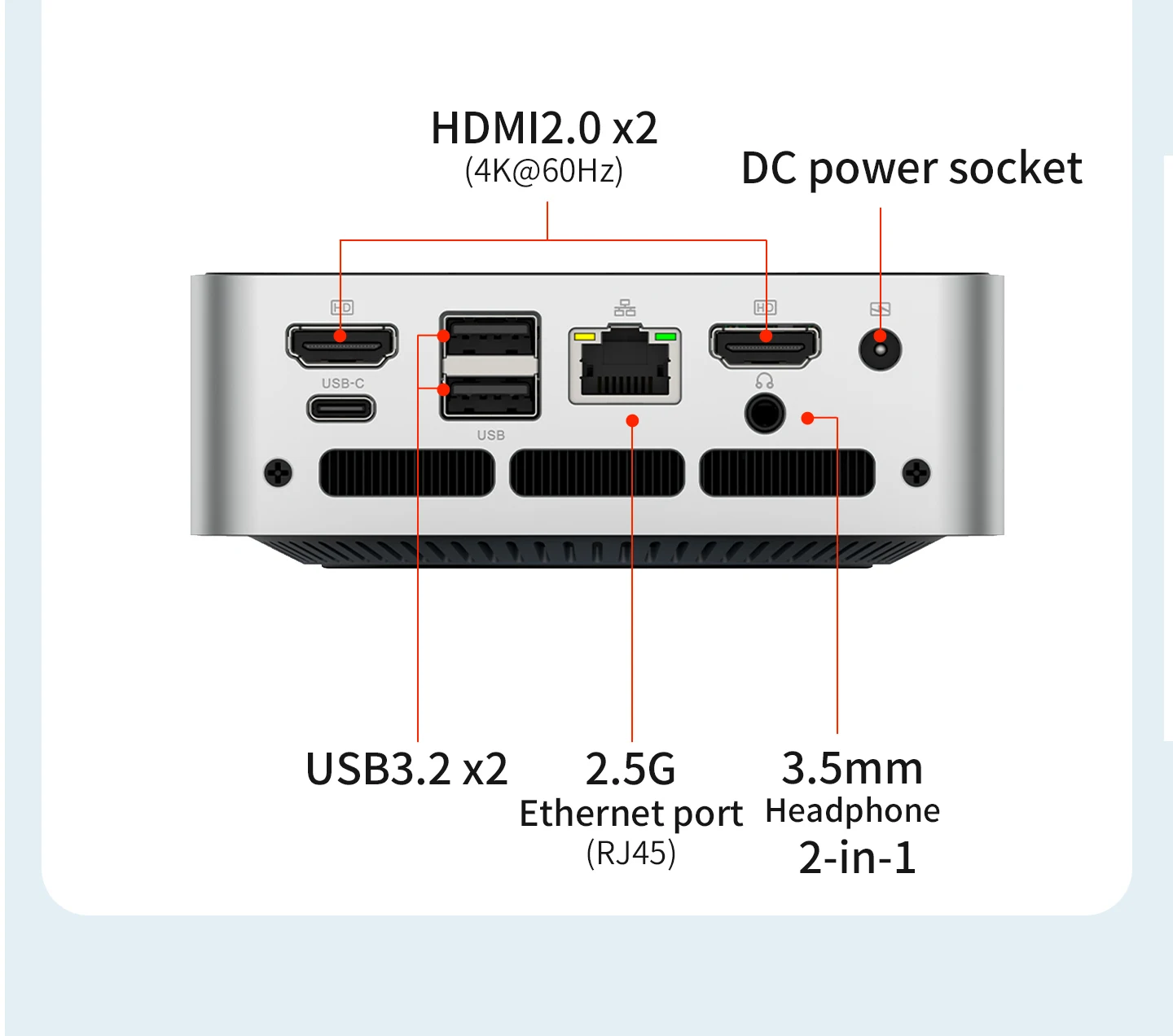SZBOX Z43 AMD Ryzen 3 4300U Mini PC Windows 11 Pro 2*DDR4 2*M.2