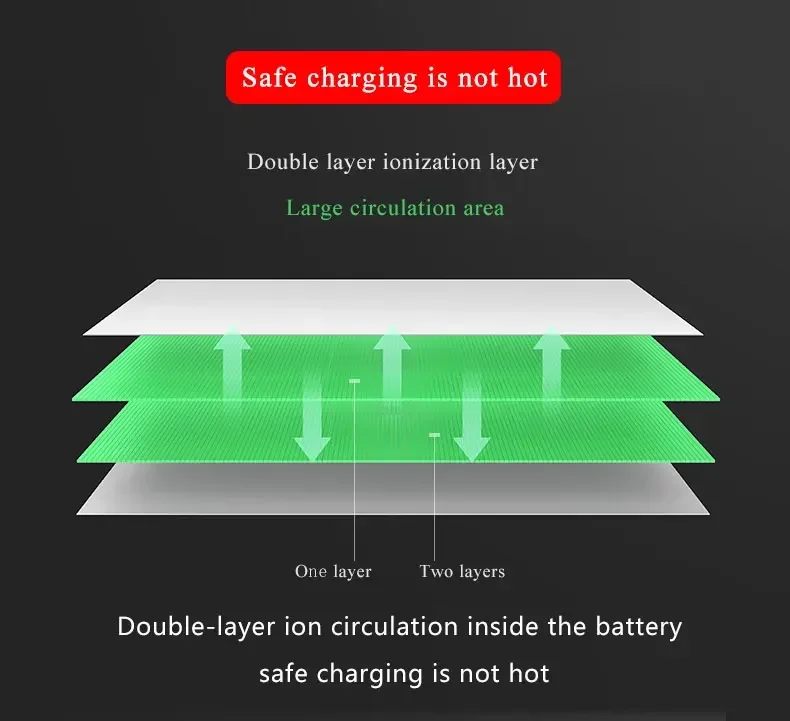 2024 For IPhone IPhone7PLUS 7G 7 Plus 7plus Battery Mobile Phone High Capacity Bateria Replacement Batterie IPhone7 7p