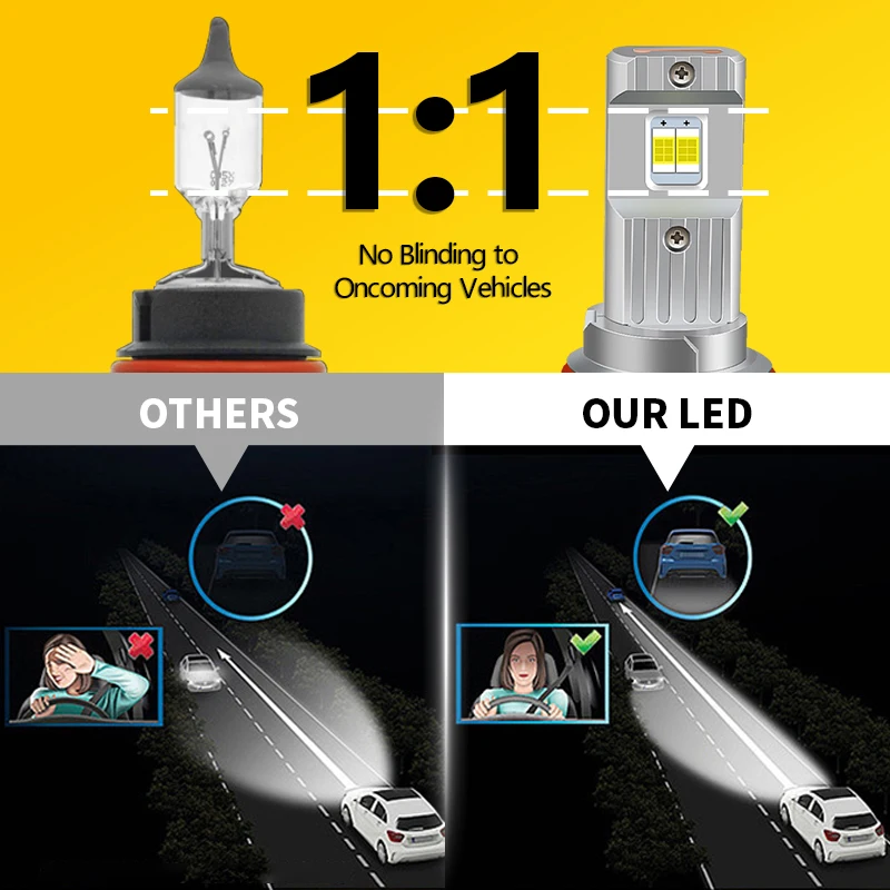 2PCS LED Headlight Bulbs 9007 HB5 Hi/Lo Beam 30000LM 120W 24PCS/CSP Fanless Canbus For Turck/Car Turbo Headlamps Car Accessories