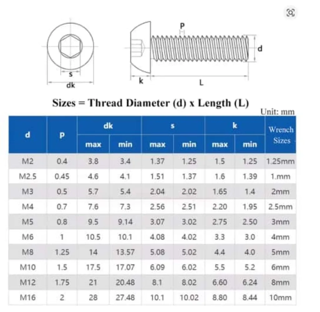 1/2/5/10/20pcs M2-M8 Red Copper Hex Socket Head Button Allen Bolt Screw ISO7380 Length 4-50mm Hardware Fasteners