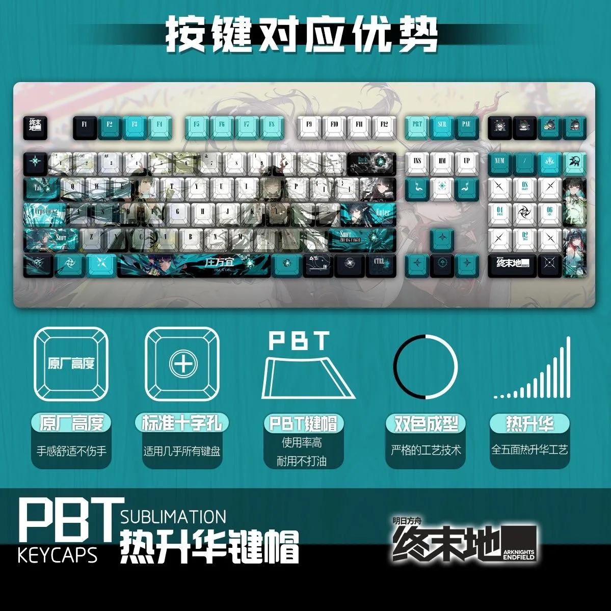 Zhuang Fangyi 122 Keys PBT Keycaps Arknights: Endfield Cherry Profile ANSI Layout for Made68 Mad68 Wooting60