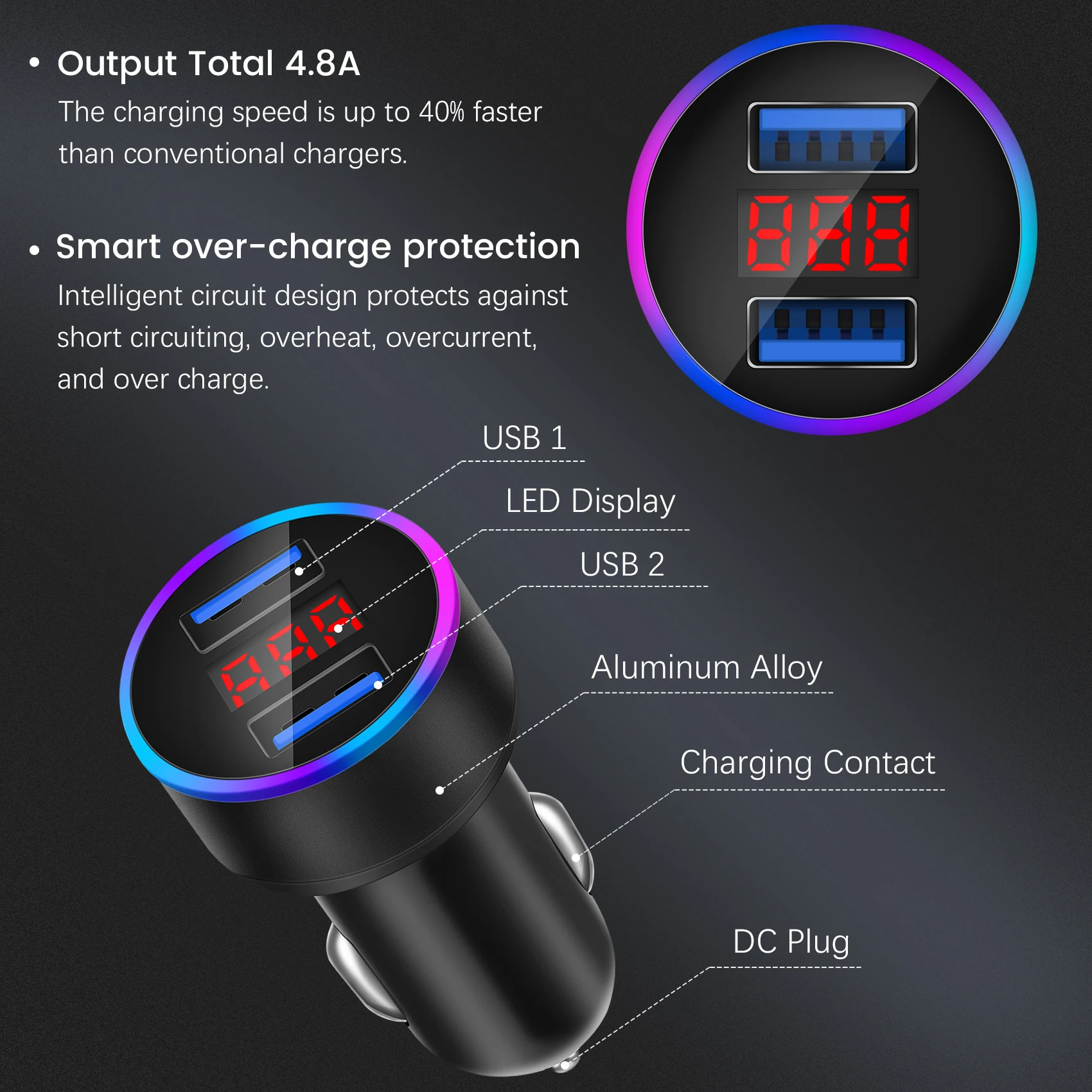 AC54-Dual USB Car ,Output 4.8A Car Adapter,Cigarette Lighter Voltage Meter Compatible For ,Ipad,,,Other US