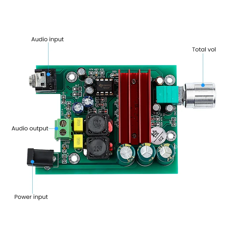 مضخم صوت TPA3116D2 لوح مضخم صوت ، TPA3116 ، مكبر صوت رقمي صغير DIY ، وحدة صوت W ، NE5532 أمبير ، 50 واط ، X2