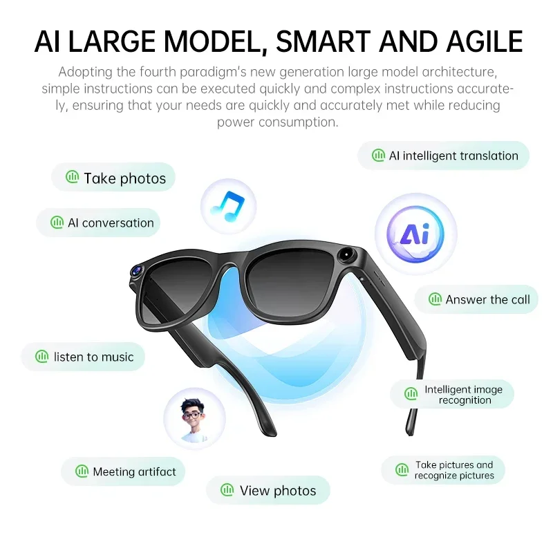 Nowe inteligentne okulary AI Lenovo 1600W HD 8K z kamerą do fotografowania, rozmowami głosowymi, tłumaczeniem, Bluetooth, okulary z kamerą AI dla mężczyzn i kobiet — zdjęcie produktu 4