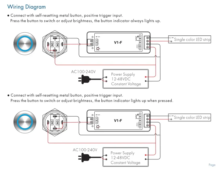 12-48VDC CV Dimmer LED sbiadito sbiadito (Push Dim)V1-F RF 1CH * 8A 5 velocità di sbiadimento/oscuramento senza gradini per striscia LED monocolore