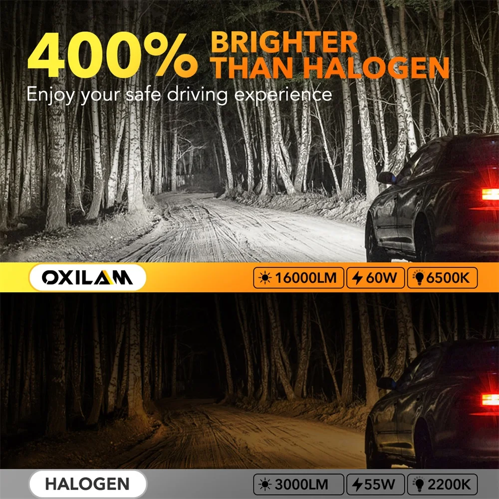 

2Pcs Turbo H8 H9 H11 LED Headlight Bulbs Canbus Error Free 1:1 Mini Size No Adapter Needed H8 LED Car Head Lamp 12V 6500K White