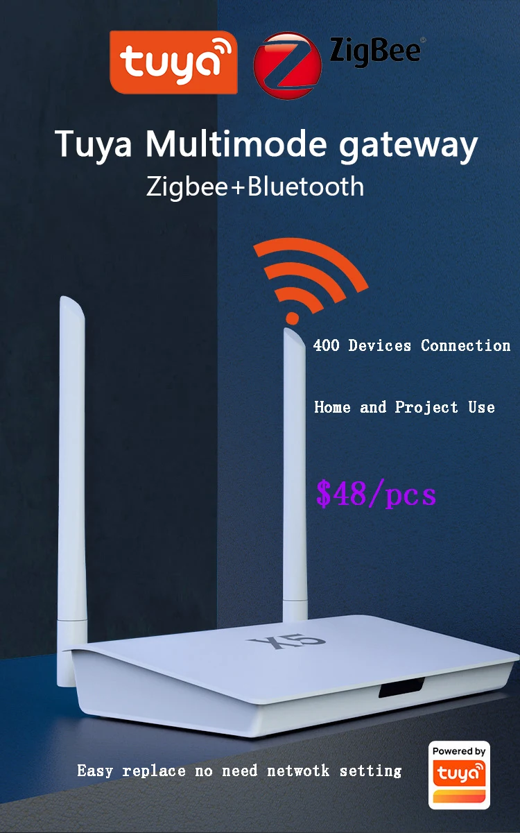 Szmyq Tuya โครงการสมาร์ทโฮมเกตเวย์การเชื่อมโยงพอร์ต Rj45ด้วยอุปกรณ์400แอปควบคุมชีวิตอัจฉริยะฮับอเนกประสงค์ที่แข็งแกร่งเป็นพิเศษ