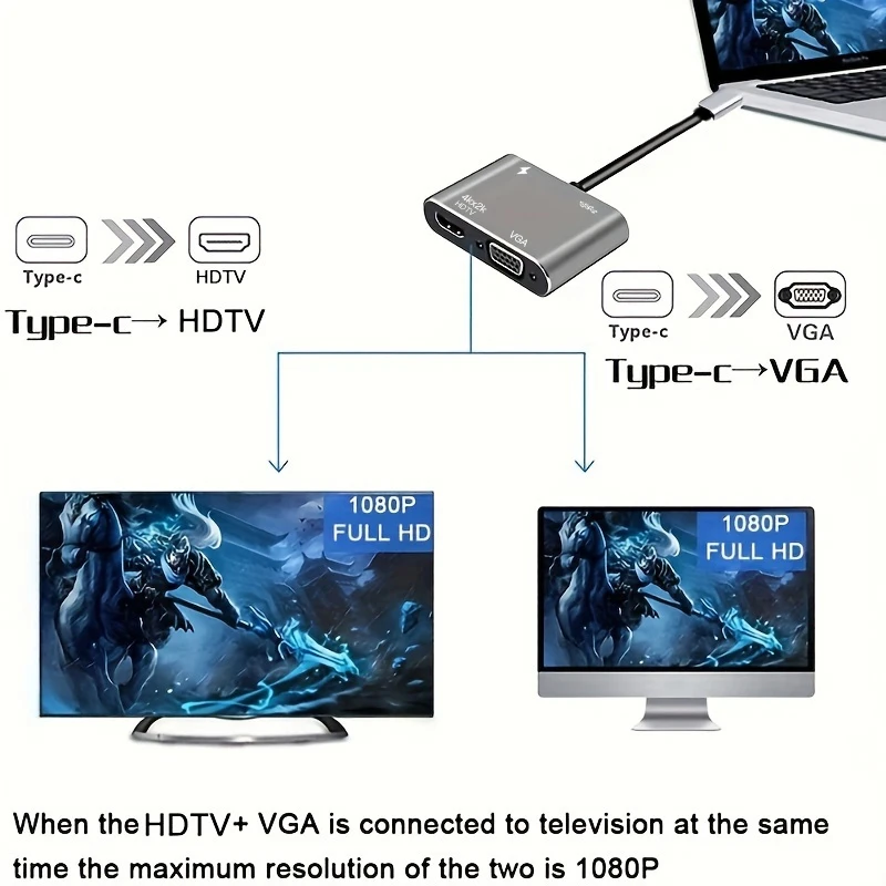 4-in-1 Type C Adapter Hub To HDTV VGA USB 3.0 Digital AV Multiport Adapter With TYPE-C PD Charging Port Compatible