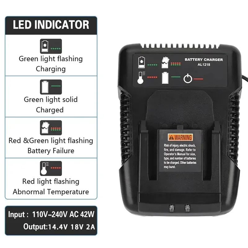 AL1218 Lithium Battery Fast Charger For AEG For RIDGID 14.4V 18V Li-ion Battery L1815G L1820R L1820S L1825R L1830R L1840R L1860R