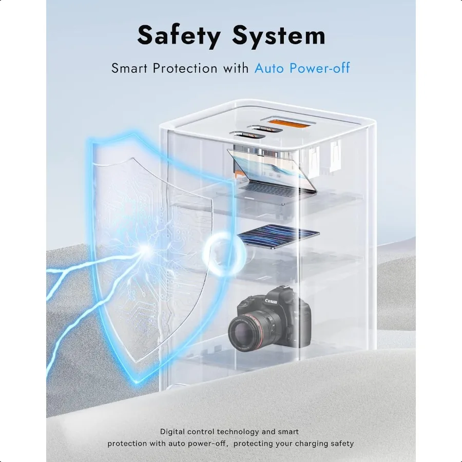 ปลั๊กพ่วงกันไฟกระชาก Baseus 1200J PD40W พร้อมที่ชาร์จ USB C  3 ช่อง AC และ 3 พอร์ต USB ชาร์จเร็ว