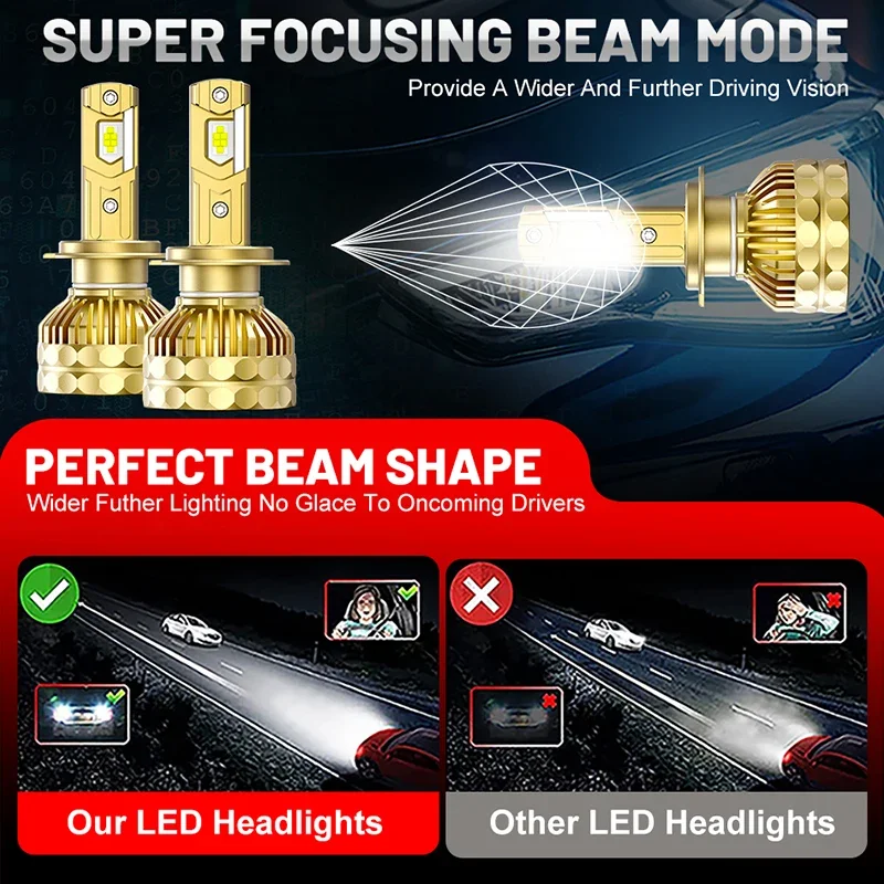 H7 H4 H11 Led المصباح عالية الطاقة 9570 CSP Canbus H1 H8 9005 HB3 9006 HB4 9012 HIR2 توربو مصباح سيارة Led كشافات مع النحاس M33