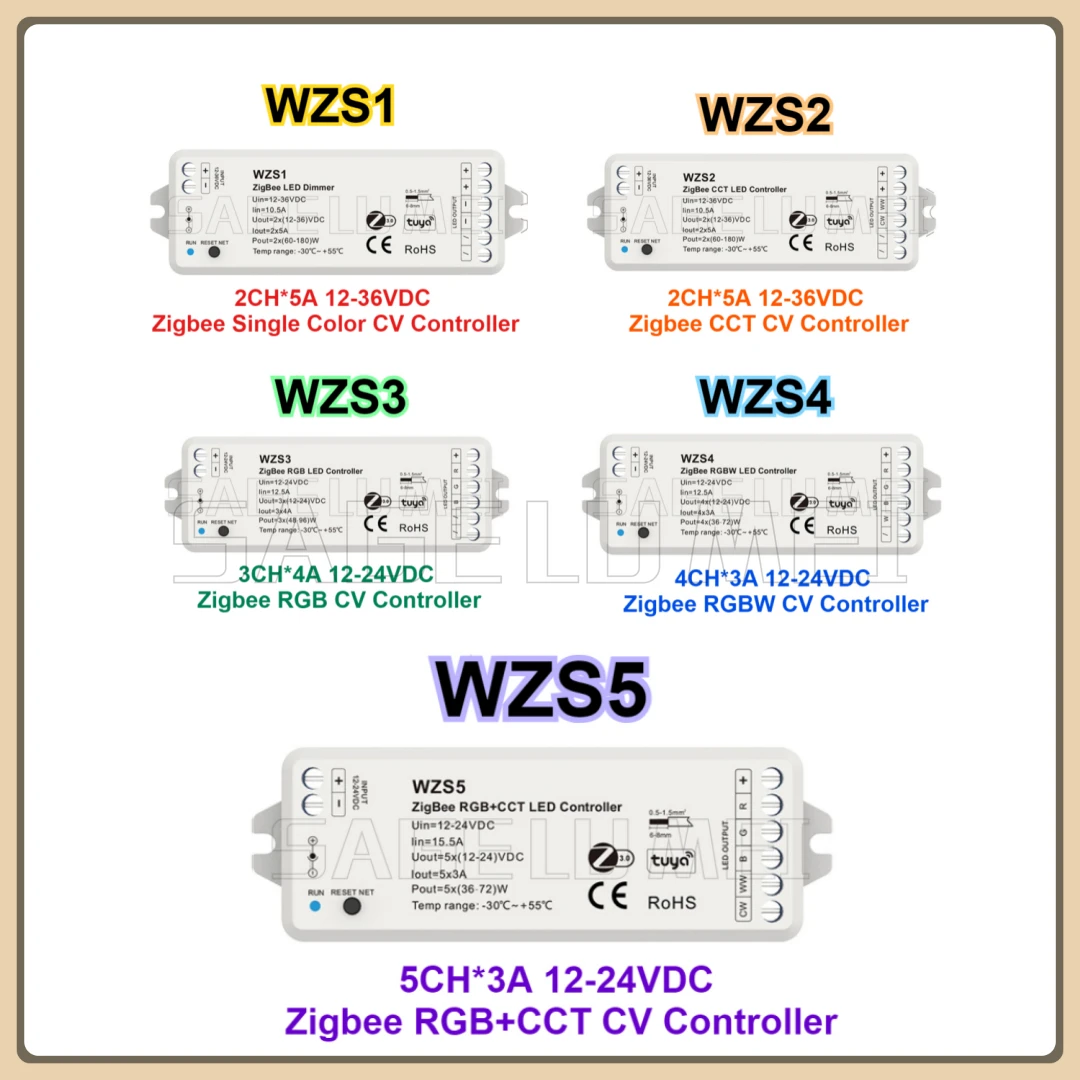 DC12-24-36V WZS1/2/3/4/5 Zigbee 3.0 LED Controller Voice /Google/Alexa control For Single Color CCT RGB RGBW RGB+CCT Led Strip