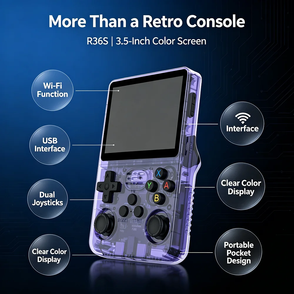 R36S Retro Handheld-Videospiel – Retro Gaming R36S Bewertung und Preis