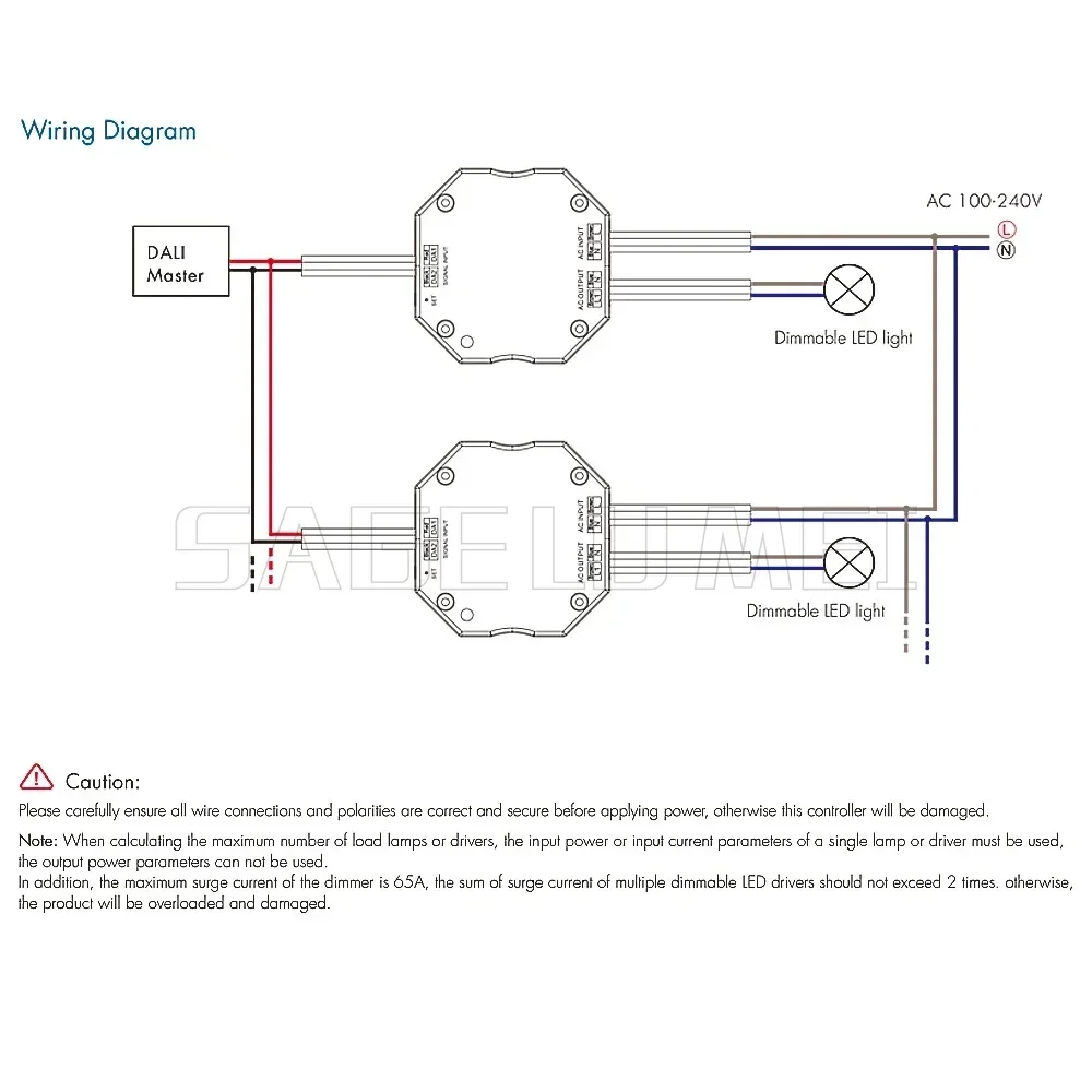 DT-B Skydance 150-360 واط 100-240VAC ترياك دالي باهتة ترياك دالي باهتة زائدة قناة يعتم إلى يعتم التبديل ضوء لون واحد