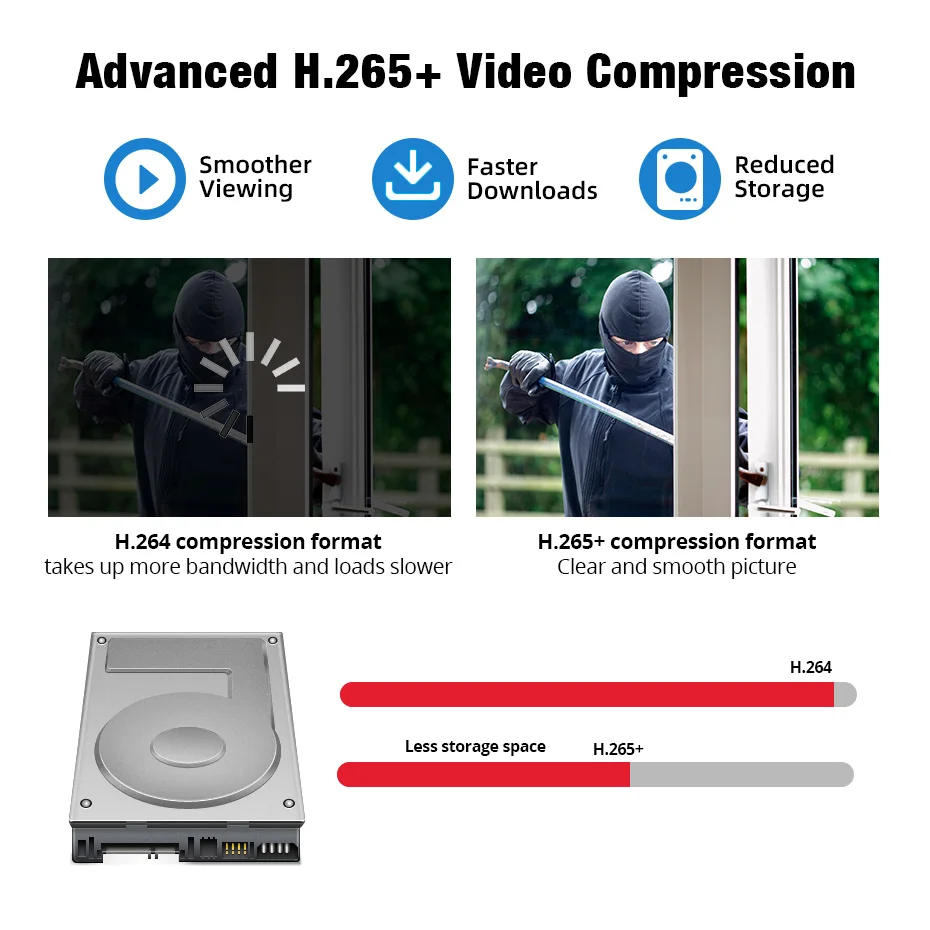 KERUI 10.1 بوصة شاشة LCD 6MP في الهواء الطلق واي فاي اللون للرؤية الليلية طقم NVR مراقبة الأمن PTZ نظام كاميرا CCTV اللاسلكية #5