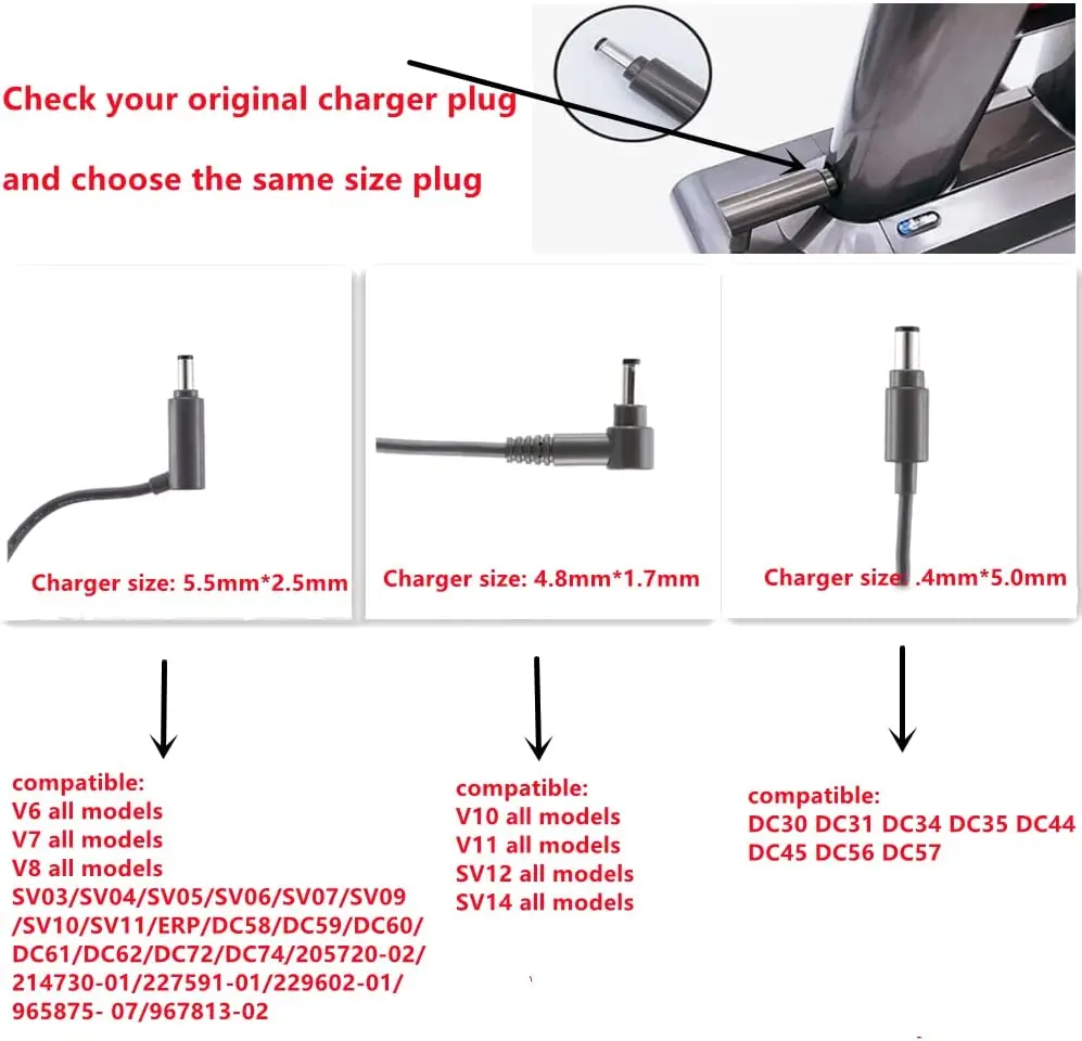 Replacement Charger for Dyson AC Adapter  26.1V Battery V6 V7 V8 DC58 DC59 DC61 DC62 SV03 SV04 SV05 SV06 Model  for Dyson Cordle