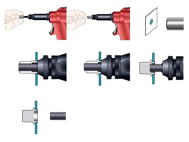 ROCOL Pneumatic Rivet Nut Gun Kit Industrial Adjustable Stroke Pneumatic Hydraulic Automatic Riveter Tool M3-M12 Rivnut Riveting