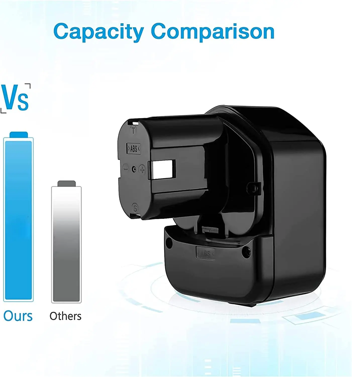 For Hitachi EB1212S Rechargeable Battery 12V 3500mAh Compatible EB1220BL EB1214S Cordless Electric Screwdriver Drill Battery