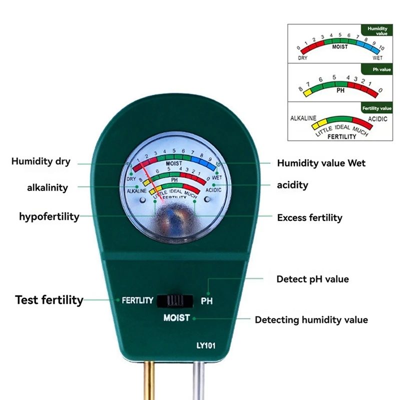 ABNO-Soil Tester Soil Moisture Meter Soil Ph Tester Test Soil Fertility Suitable For Garden Lawn Care Greenhouse Plants