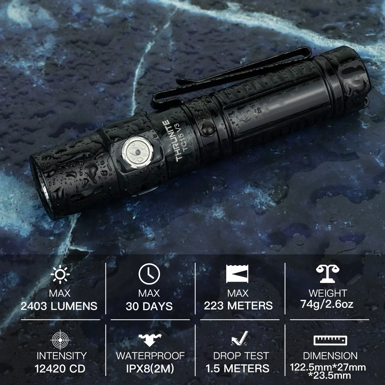 ThruNite TC15 V3 CREE XHP 35.2 LED Bright Flashlight 2403 Lumens USB Type C Rechargeable