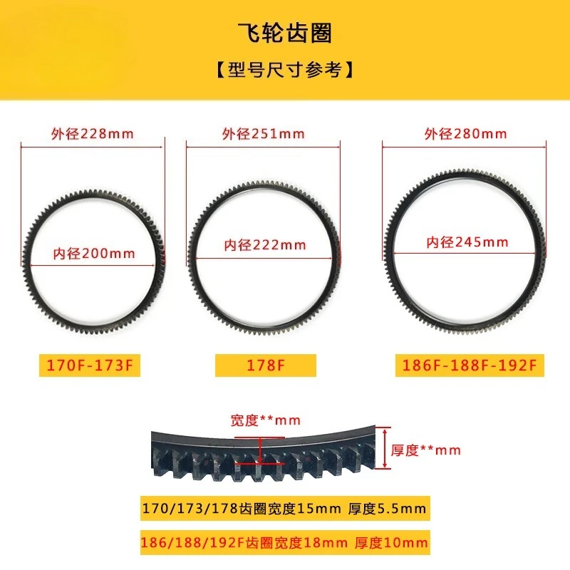 1PC Air-cooled diesel generator accessories micro-tiller 5KW 170F 178F 186FA188 electric start flywheel tooth ring