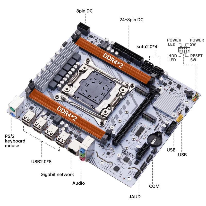 QIYIDA X99 Motherboard LGA 2011 3 Xeon CPU E5 V3 V4 DDR4 RAM NVME