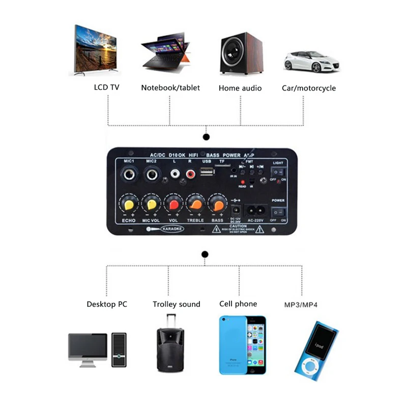 デジタルBluetoothステレオアンプ,220v,12v,24v,サブウーファー,デュアルマイク,カラオケ,8〜12インチスピーカー用