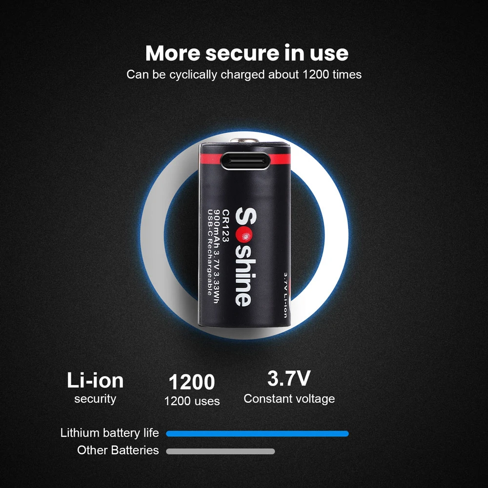 Soshine USB 16340 900mah Rechargeable Battery 3.7V CR123 RCR123 Lithium Battery 100% Original Batteries for Camera Flashlight