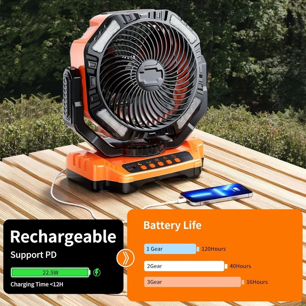 Fan, with LED, 40000mAh Rechargeable Battery Powered Outdoor Tent Fan with Light and Hook, 4 Speed, Personal USB, Fan