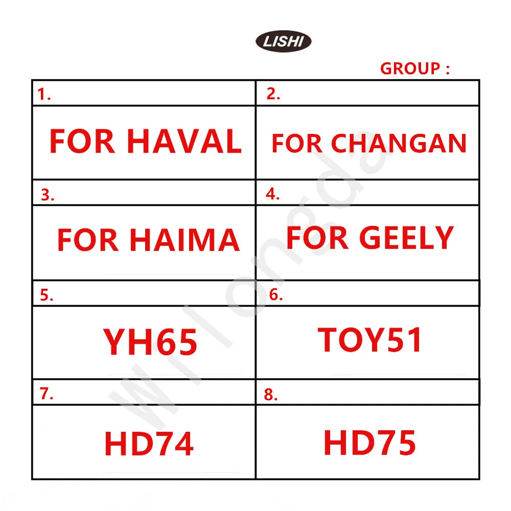 LISHI 2 IN 1 tool H60 for KTM1 HI1 for KYM2R HU100-10 HON63 HON77 Dashuang HON41 For Mahindra/Baojun J6 KW16 KW18 HS5 H9 HY30