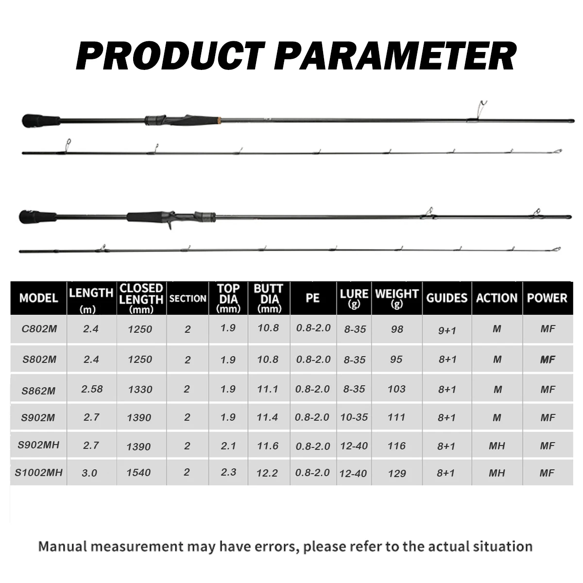 2.4 متر 2.7 متر 3 متر طويل الصب الصيد رود M MH ضوء weght الغزل قضيب القاروص الصيد رود جودة عالية #2