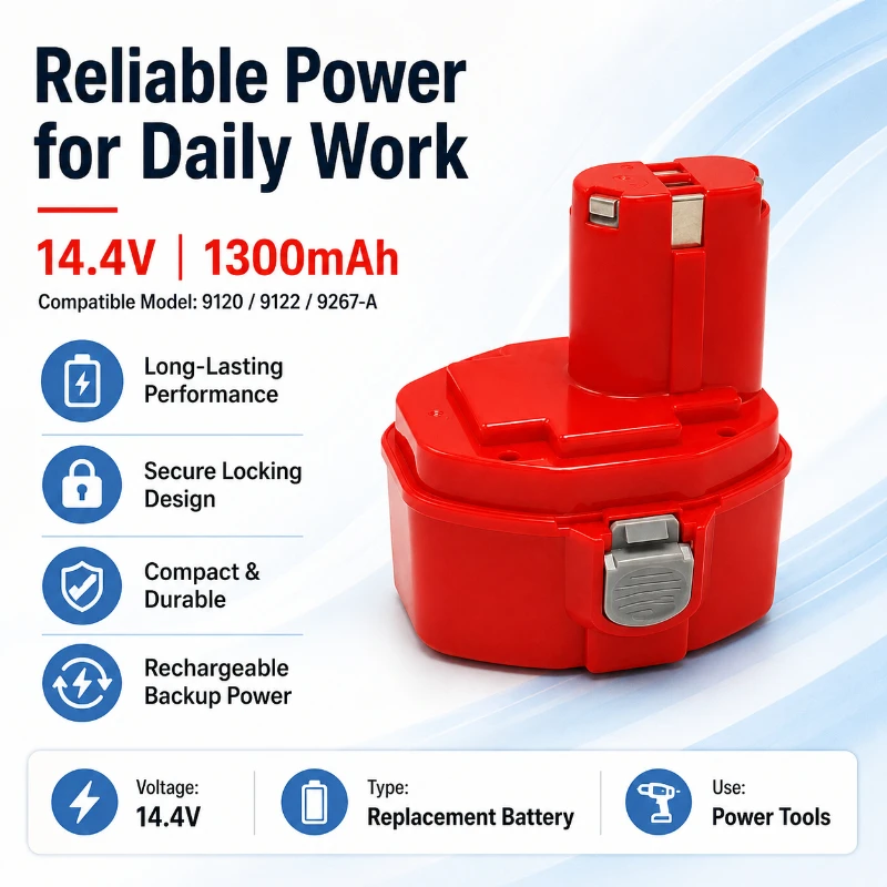 1300mAh Suitable for Makita 14.4V  Nickel Hydrogen Cadmium Battery 9120 9122 9267-A Electric  Tool  Endurance  Battery